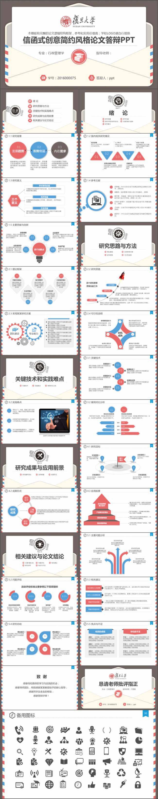 信封信件式严谨学术风格毕业设计论文答辩PPT插图