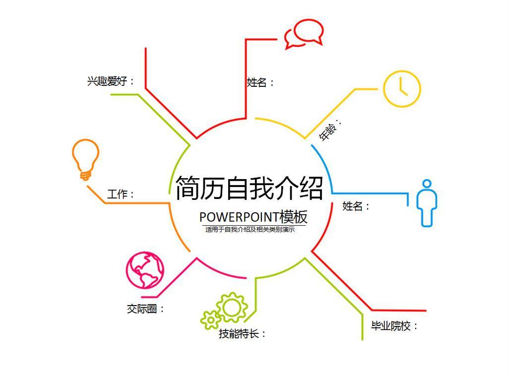 求职简历自我介绍ppt模板插图