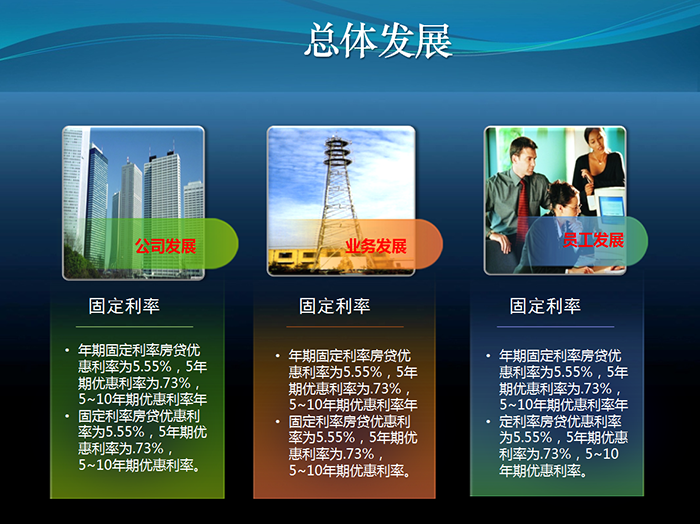 公司年终总结PPT模板插图