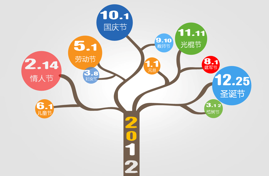 渡年树PPT模板，祝大家新年快乐插图