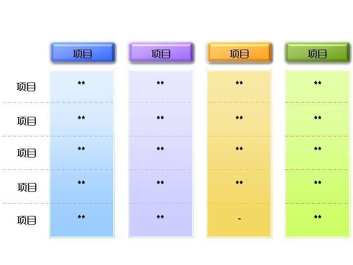 实用的PowerPoint数据表格模板插图