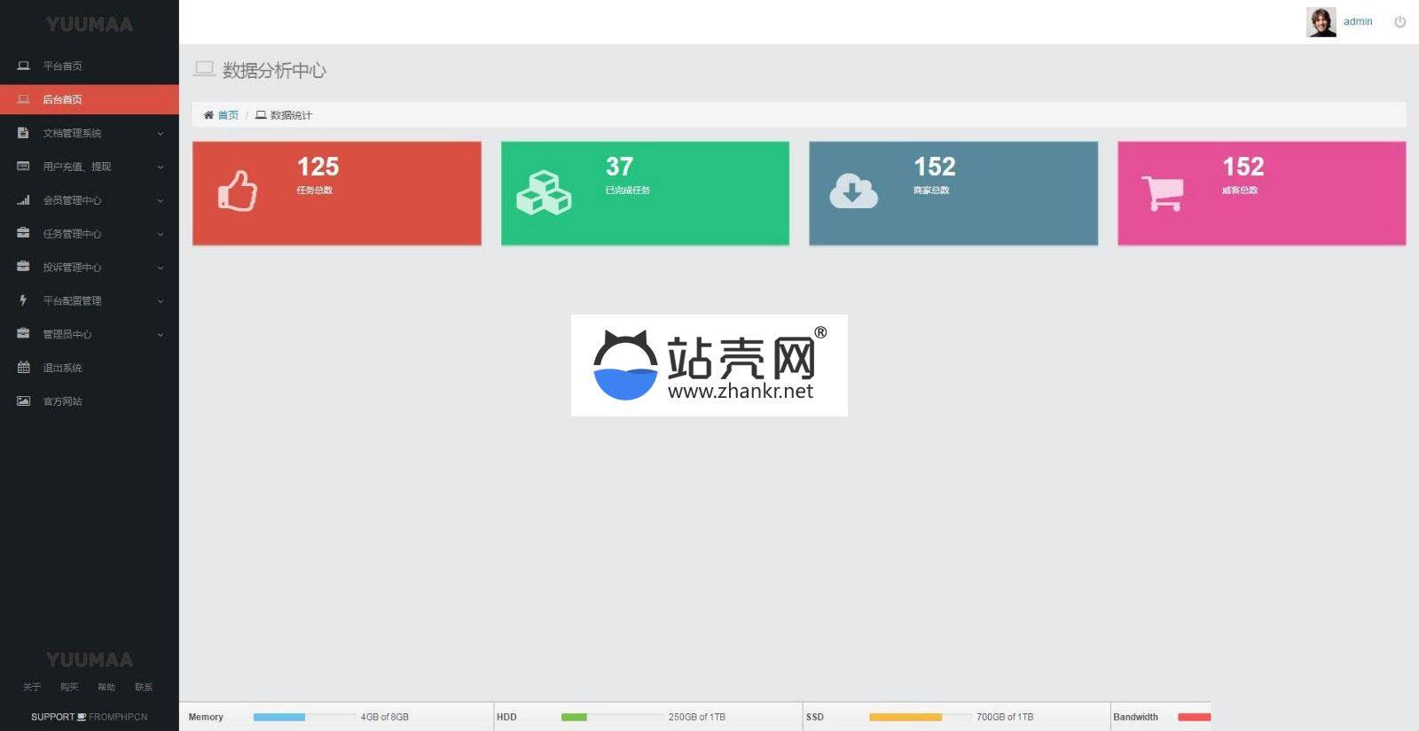 PHP桔子刷单平台网站源码整站打包_源码下载插图3