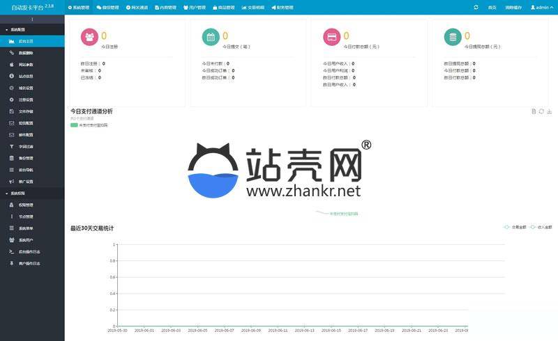 PHP企业版自助发卡平台源码 无加密无需授权域名_源码下载插图2