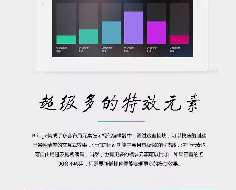 WordPress响应式拖拽编辑html5响应式主题Bridge汉化主题插图7