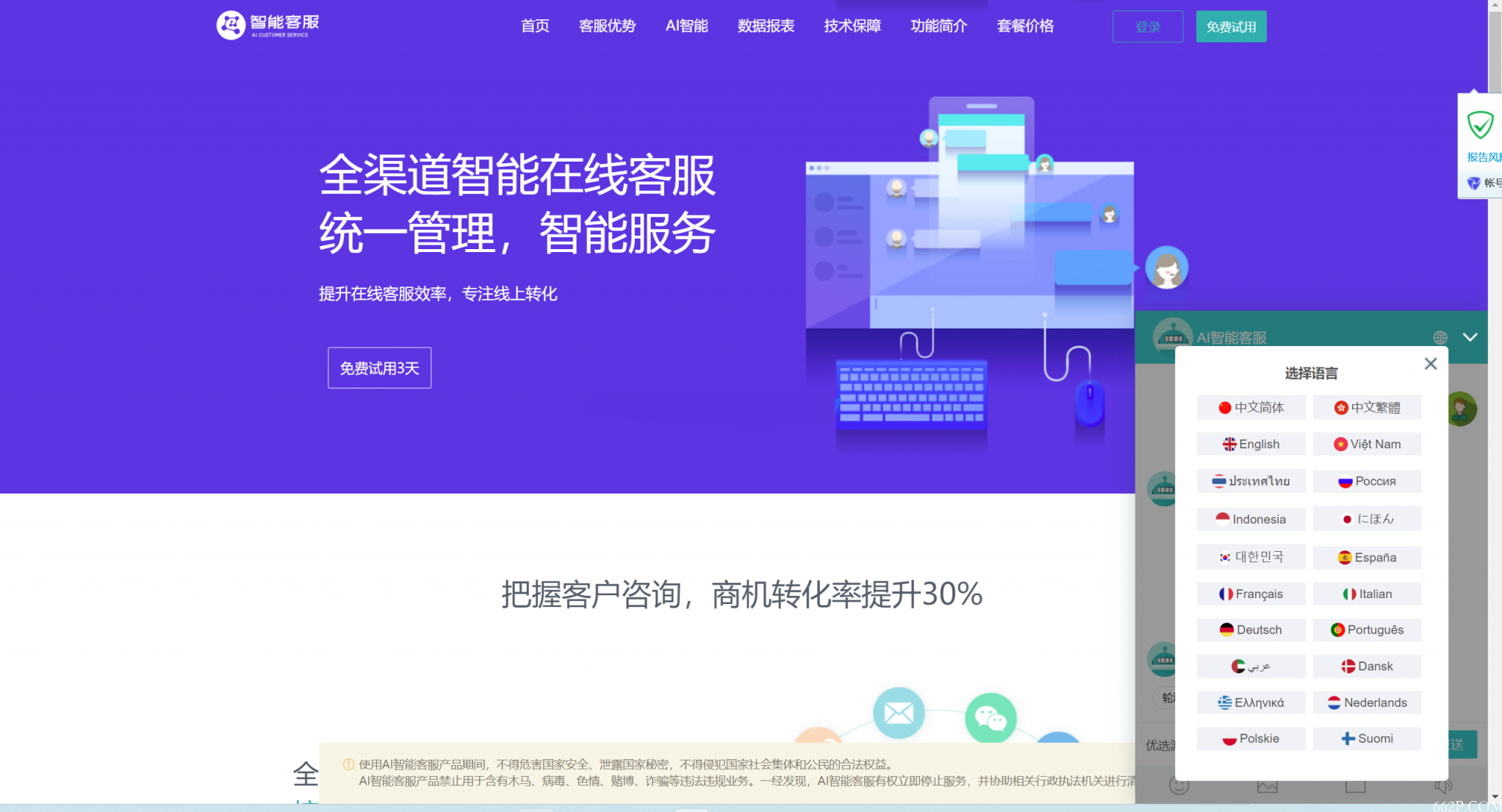 Ai智能客服系统在线客服网站源码_支持二十种语言插图