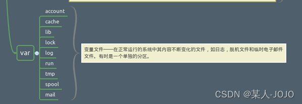 我的Linux学习记录（蓝桥）插图20