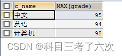 MySQL多表查询插图10
