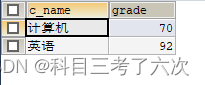 MySQL多表查询插图11