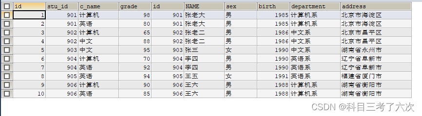 MySQL多表查询插图12