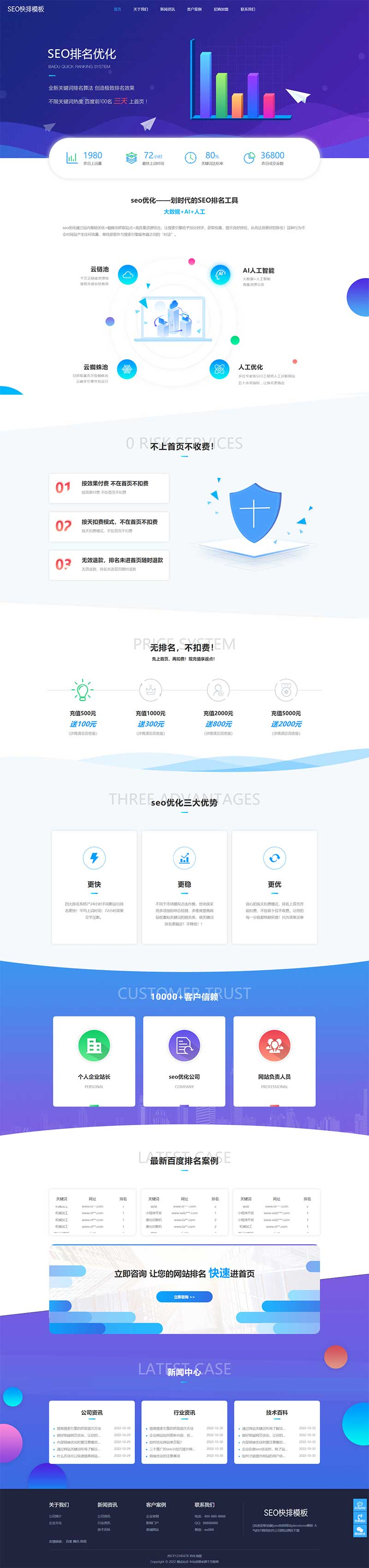 SEO快排IT网络软件公司网站源码pbootcms模板插图1