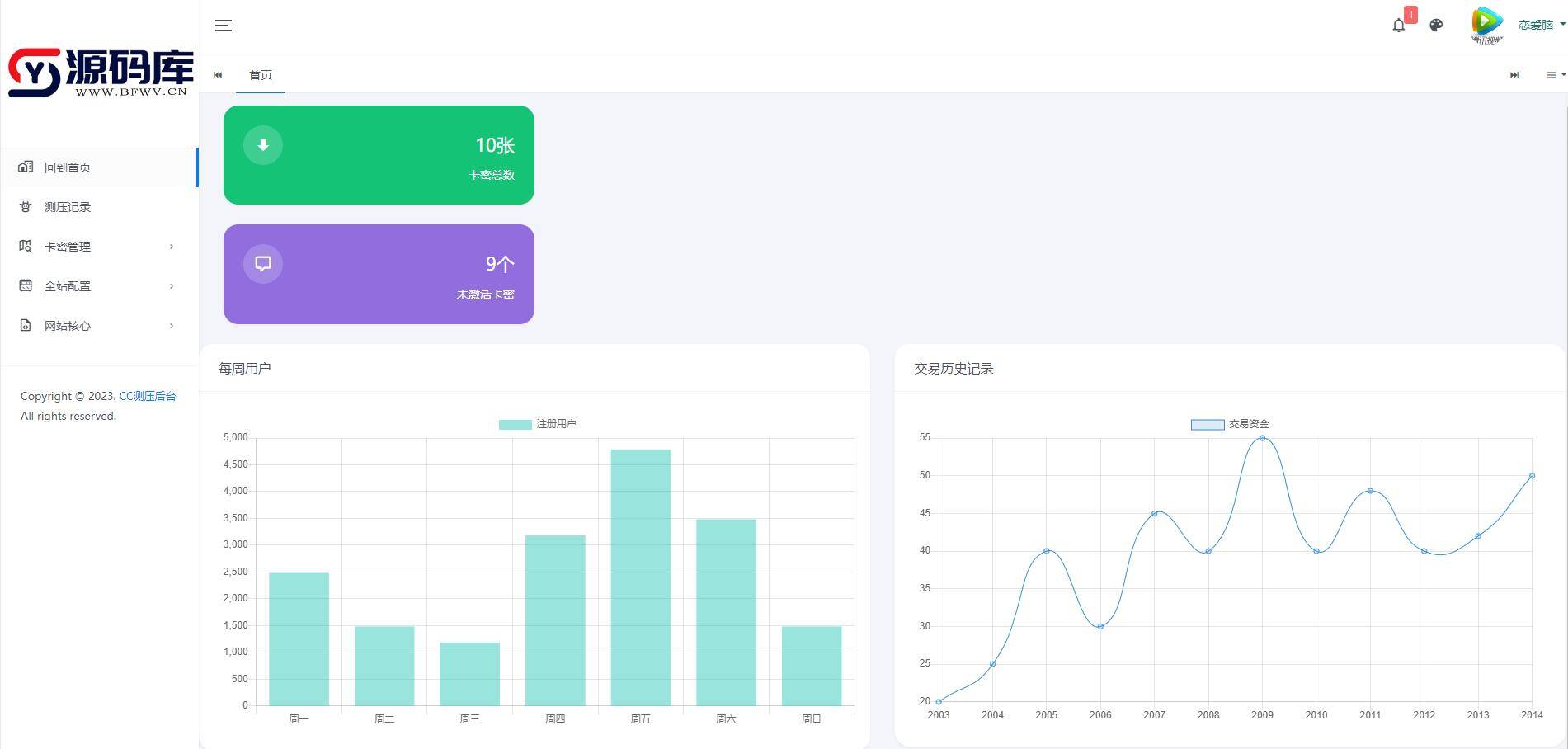 2023最新网站服务器CC压力测试系统源码全开源插图