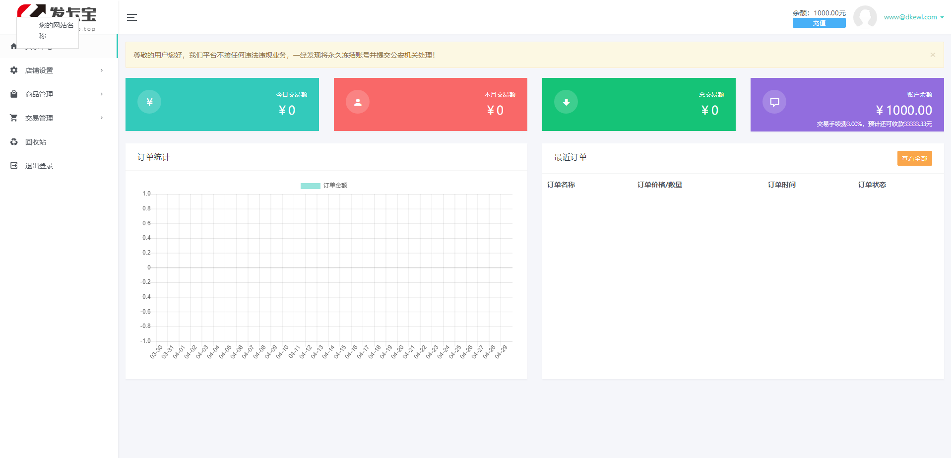 发卡宝自动发卡系统源码 基于PHP的卡密寄售系统源码插图1