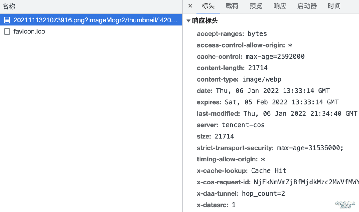 设置好 WordPress 的「CDN 加速」功能，怎么判断站点成功加速了？插图2