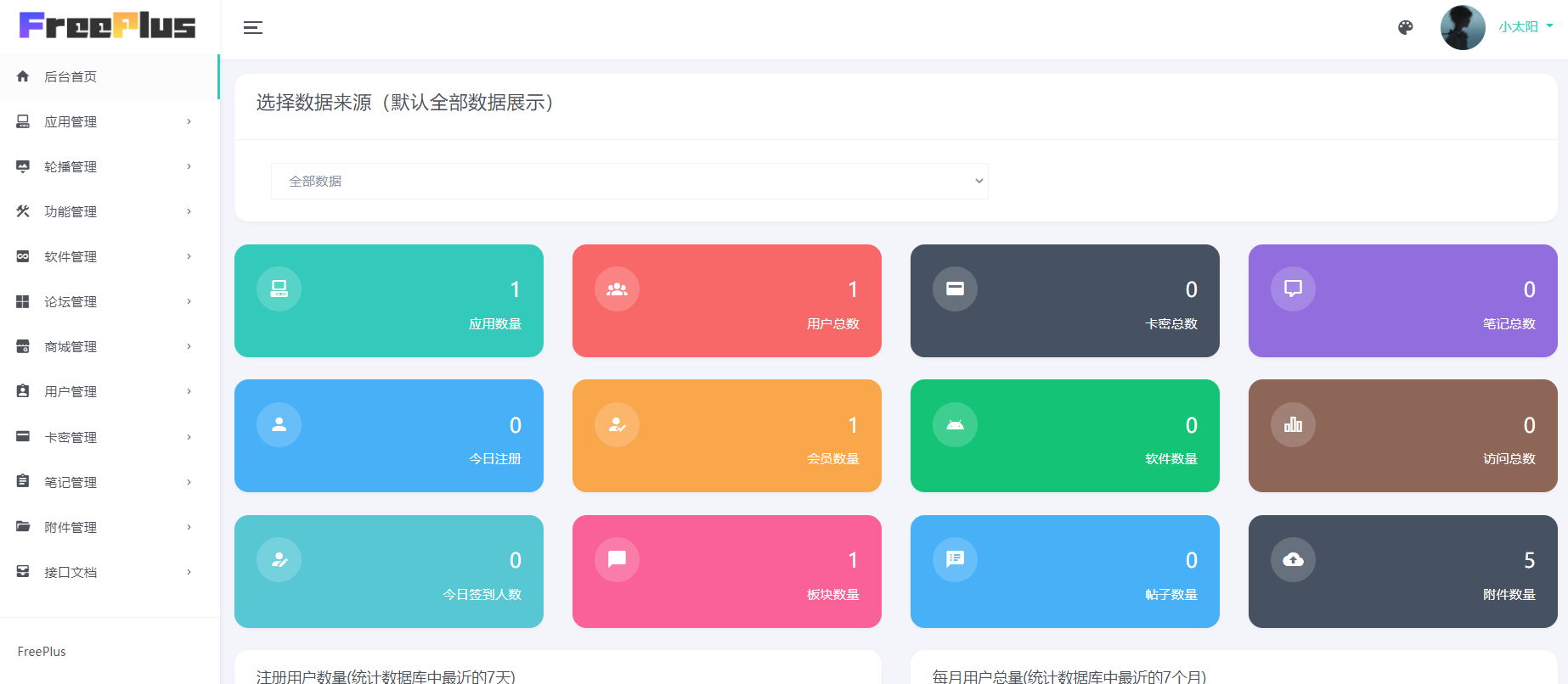HBuilderX前端软件社区+Thinkphp后端源码插图2