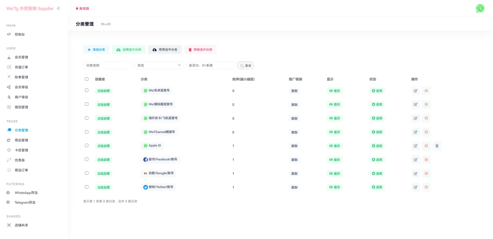 WhatsApp筛选Ws/Tg外贸营销Supplier推特号/FB号/谷歌号/小火箭Ws/Channel社交账号插图8