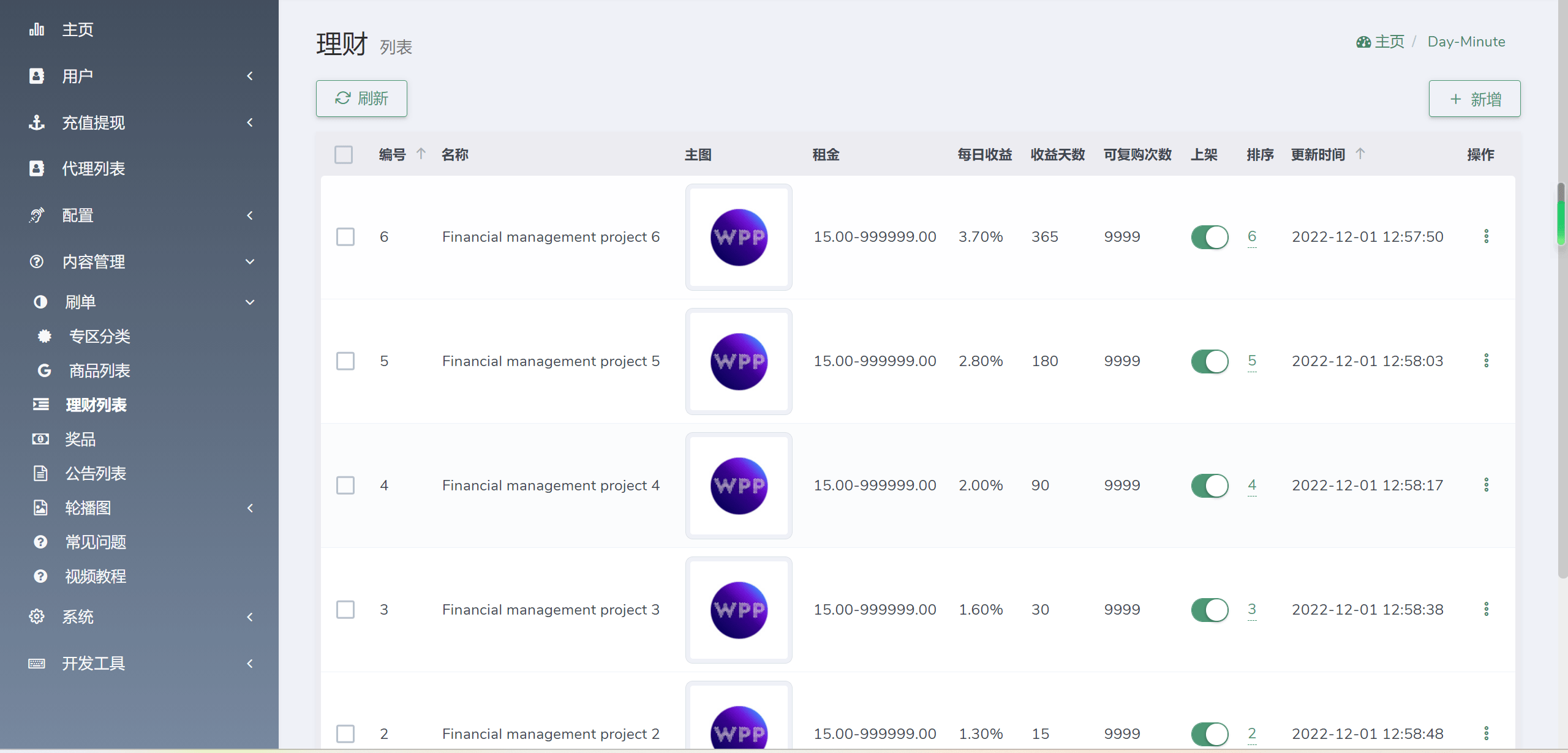 海外YouTube视频点赞悬赏任务投资理财源码/tiktok国际版插图3