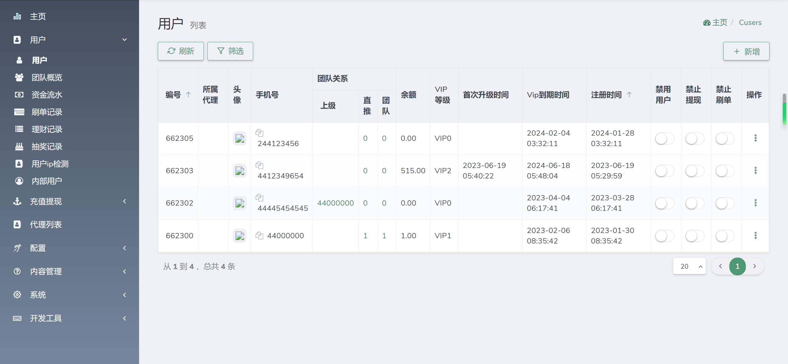 海外YouTube视频点赞悬赏任务投资理财源码/tiktok国际版插图5