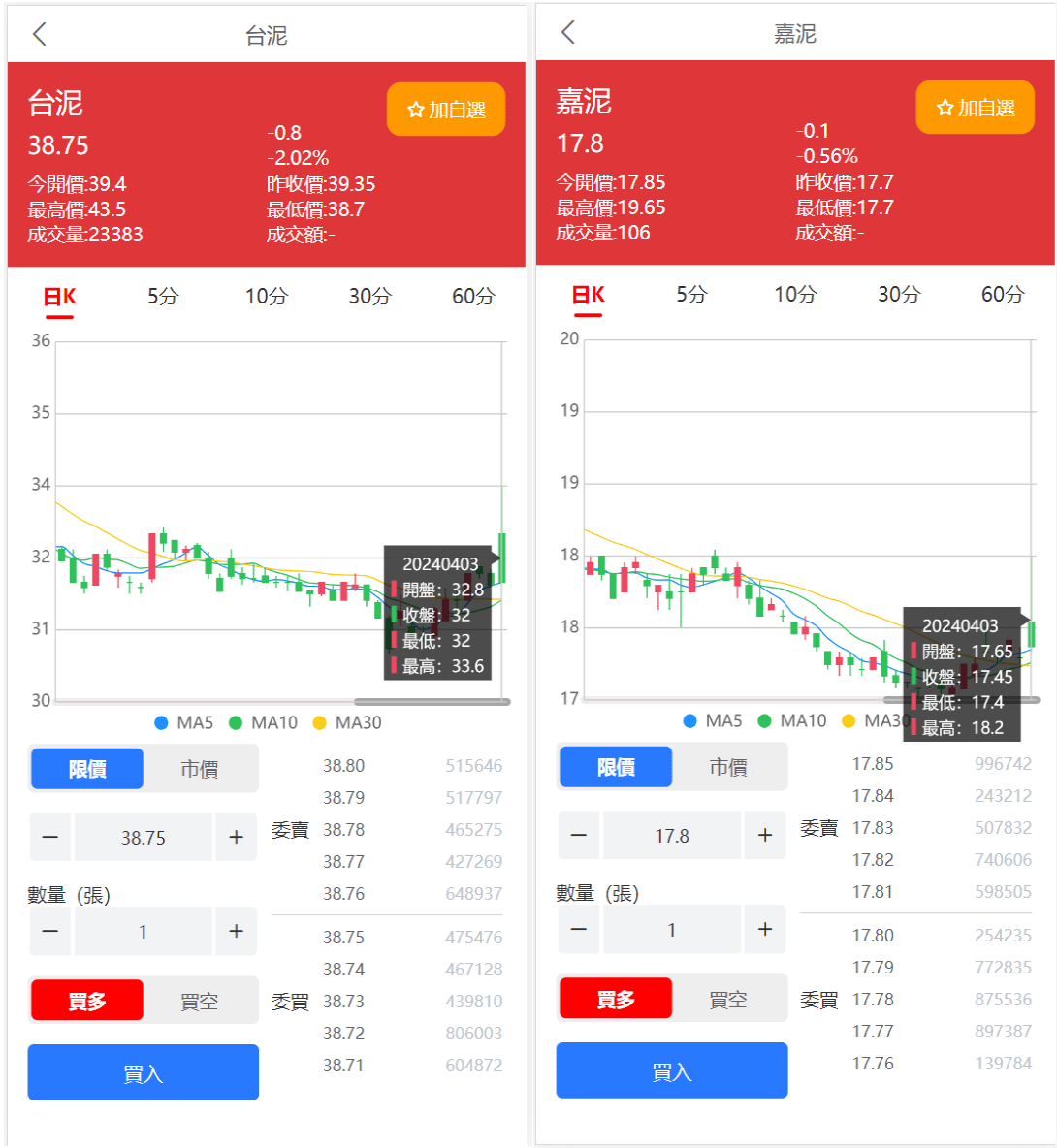 新股申购台股平台源码/折扣申购/计划任务/带前端uniapp源码插图2
