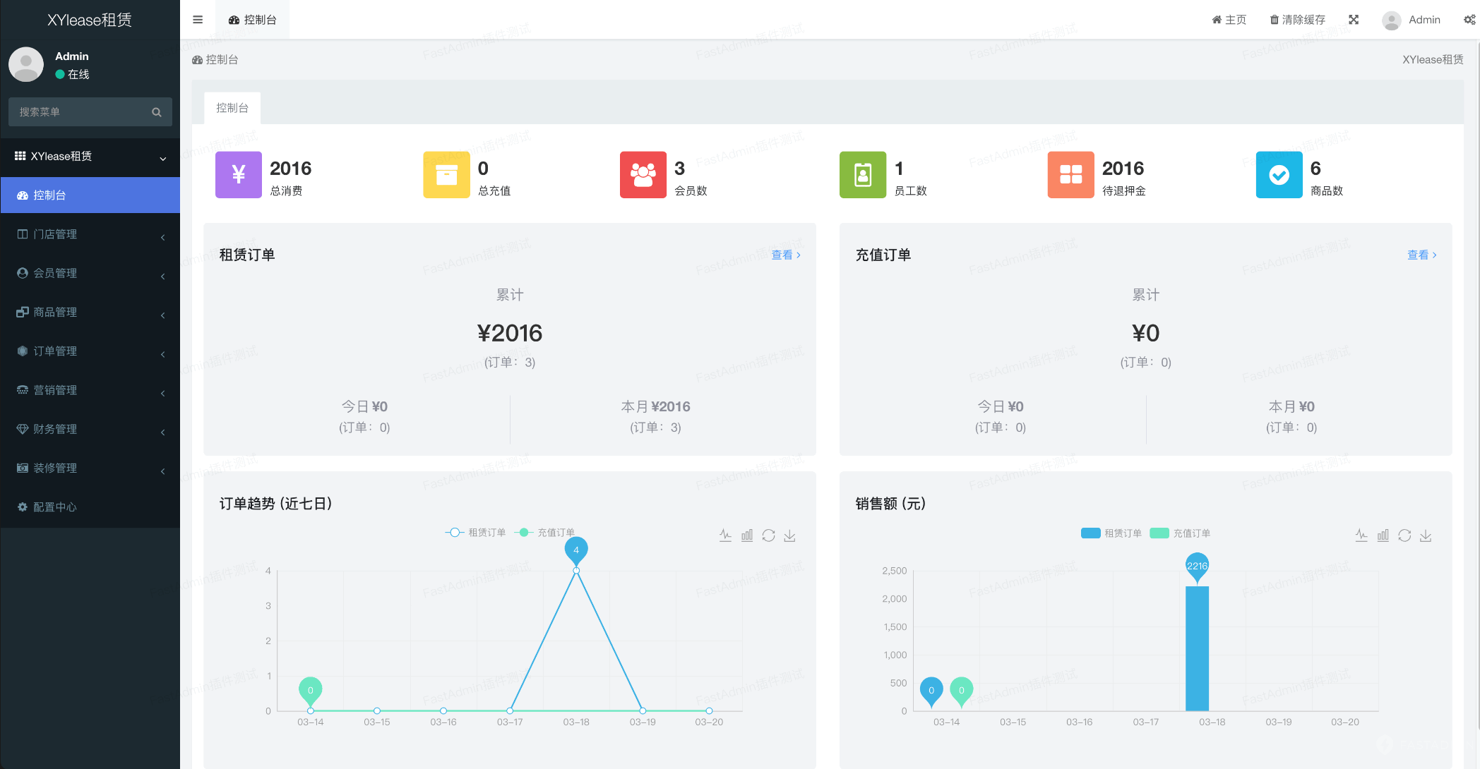 租赁小程序系统源码 基于ThinkPHP+UniApp开发的租赁商城小程序插图2