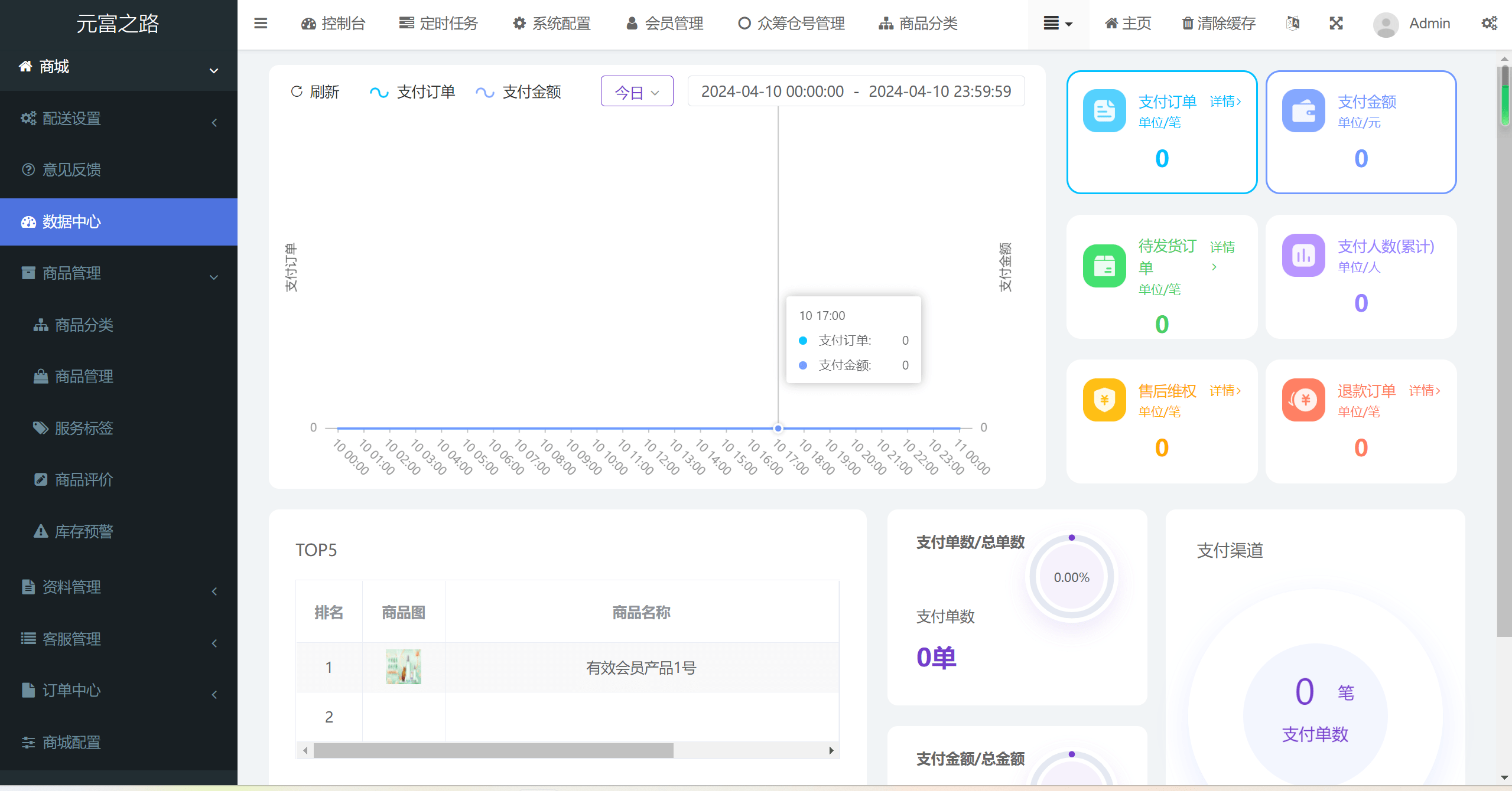 订单认购-多多优购-商城加共识-众筹商城系统源码，2025修复版插图6