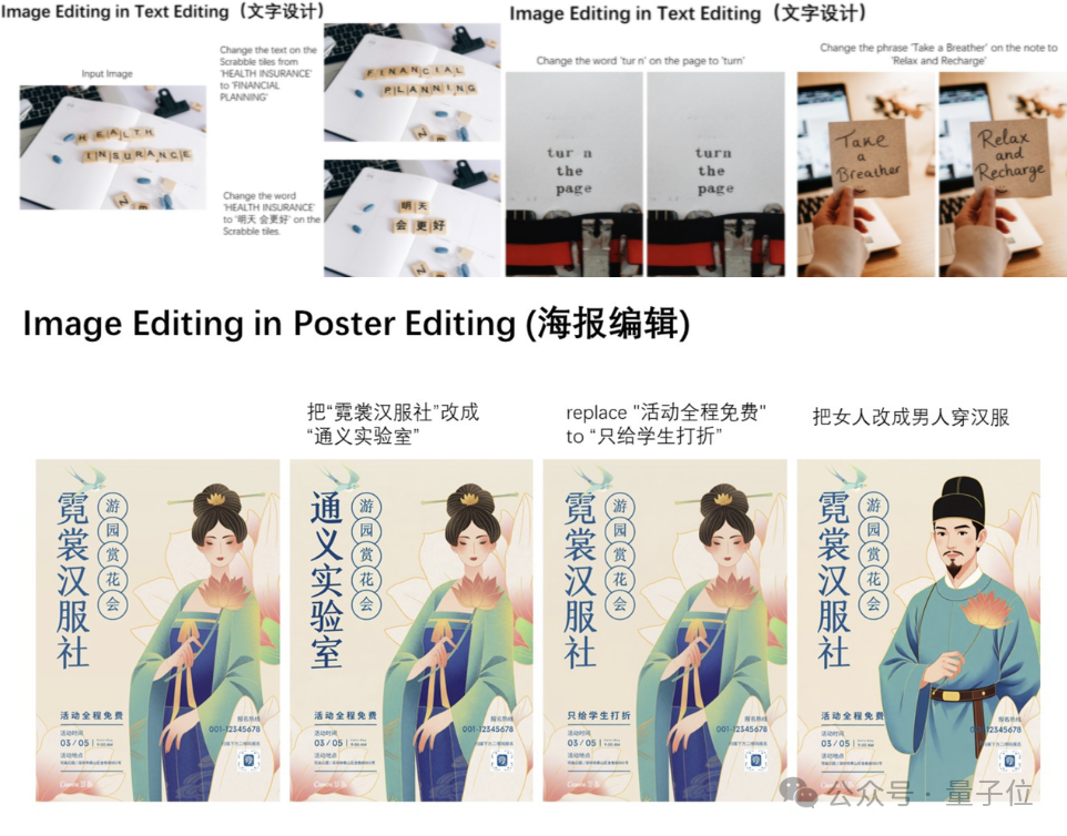 凌晨战神Qwen又搞事情！新模型让图像编辑“哪里不对改哪里”插图17