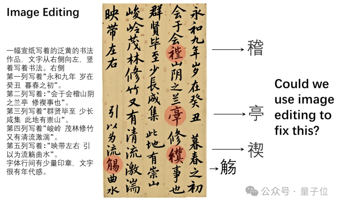 凌晨战神Qwen又搞事情！新模型让图像编辑“哪里不对改哪里”插图19