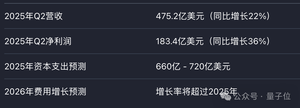 小扎“亿元俱乐部”车门焊死！被曝冻结招聘，禁止内部人员流动插图6