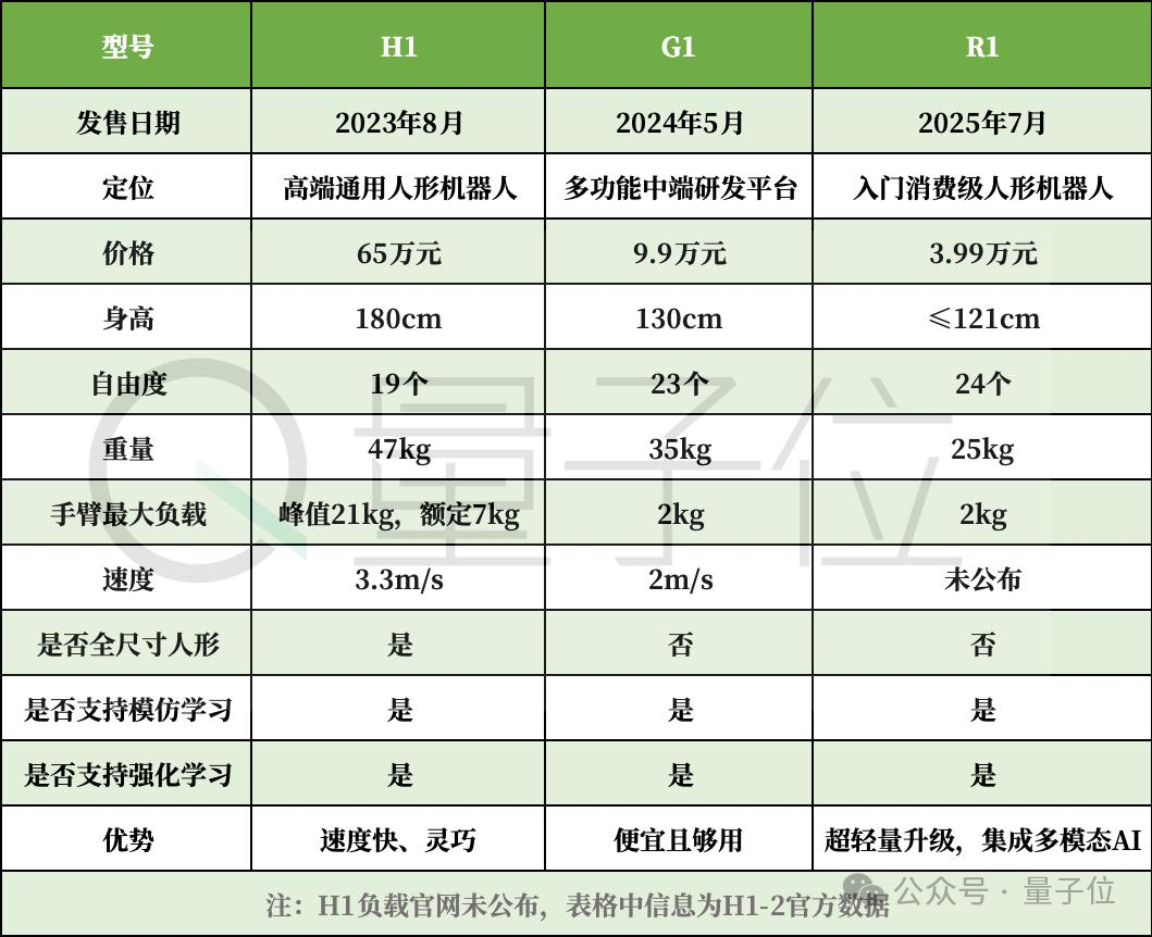 波士顿动力机器人终于有脑子了！人类故意使绊子也不怕插图14